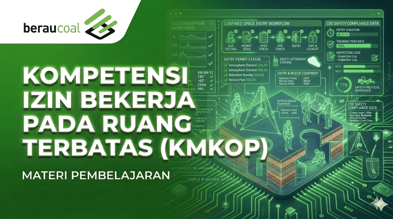 KMKOP Izin Bekerja pada Ruang Terbatas