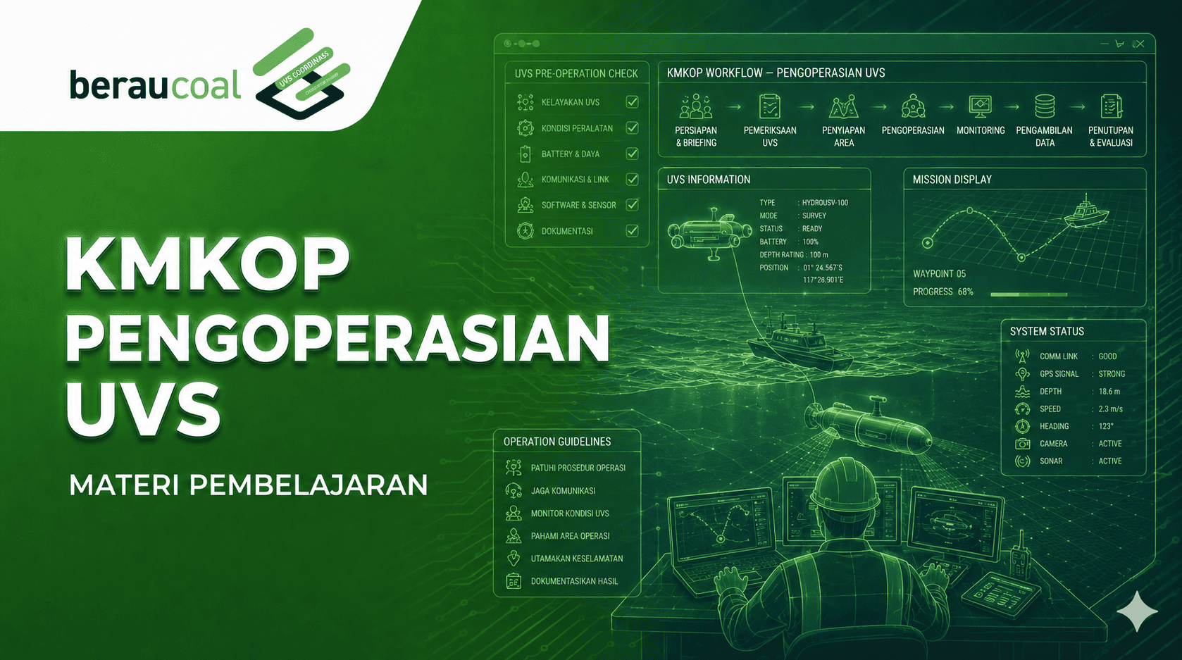 KMKOP Pengoperasian UVS